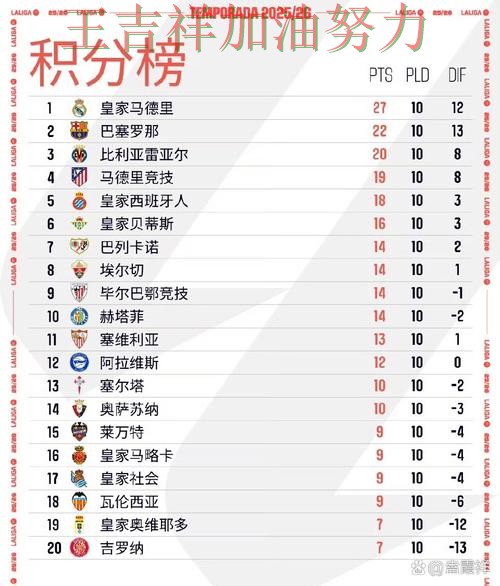 拜仁在英超中大胜收官稳固排名 让晋级悬念继续保留