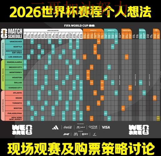新手必看:世界杯投注入口速度测试+直播详解 + FIFA World Cup 2026 新手必看:世界杯投注入口速度测试+直播详解 + FIFA World Cup 2026