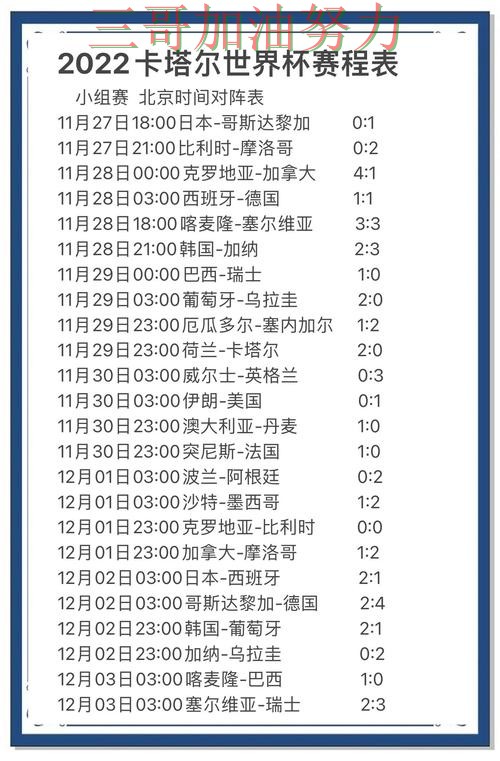 世界杯竞猜最新盘点:怎么选其实很简单(世界杯直播) 世界杯竞猜最新盘点:怎么选其实很简单(世界杯直播)